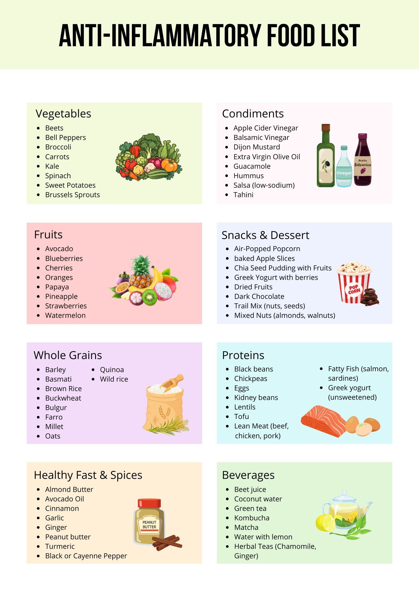 Ultimate Nutrition Planner Bundle