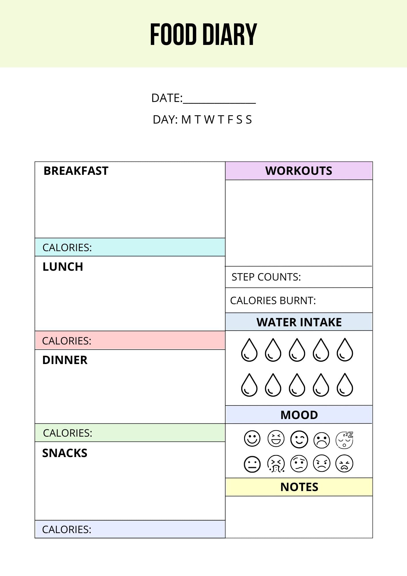 Ultimate Nutrition Planner Bundle