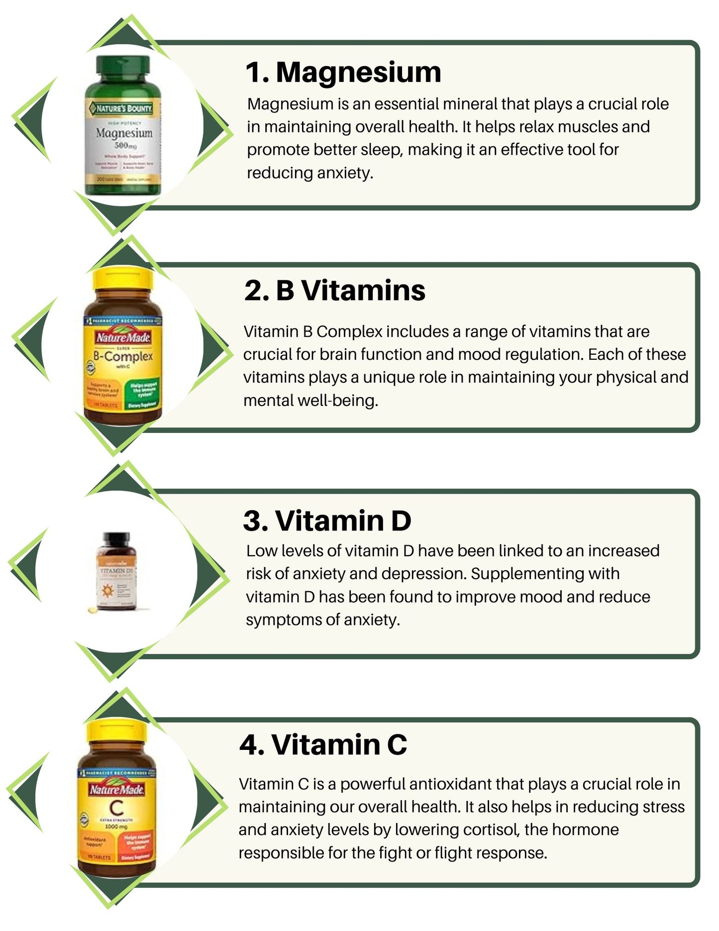 Vitamin Guide for Anxiety